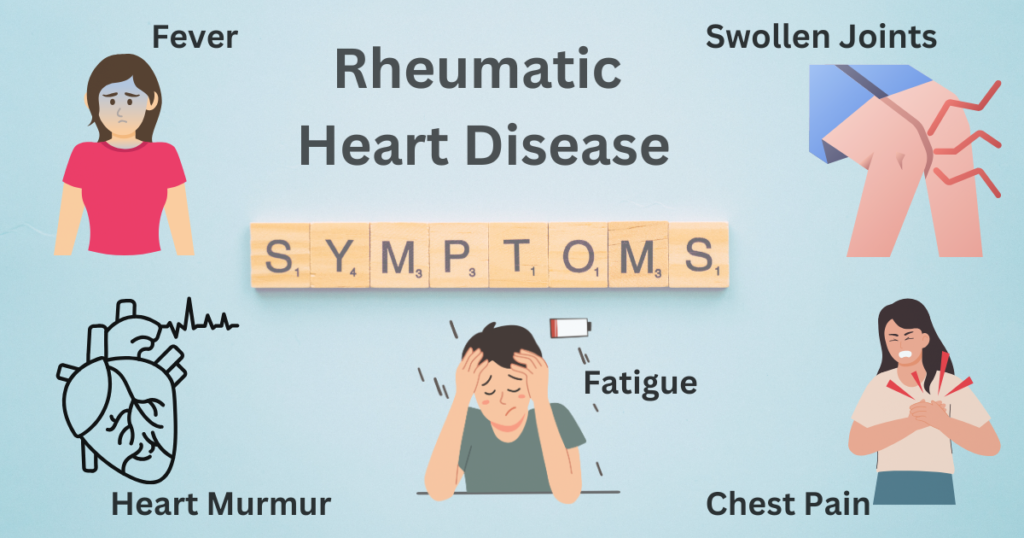 Symptoms of Rheumatic Heart Disease